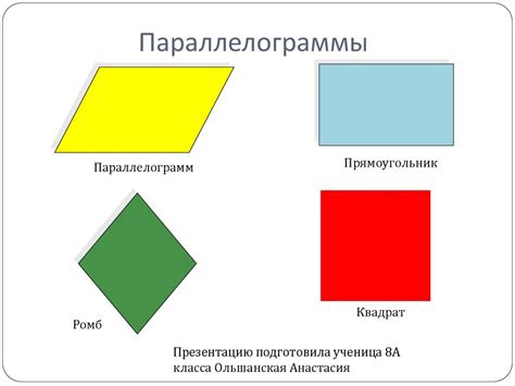 Условия, при которых прямоугольник может быть ромбом