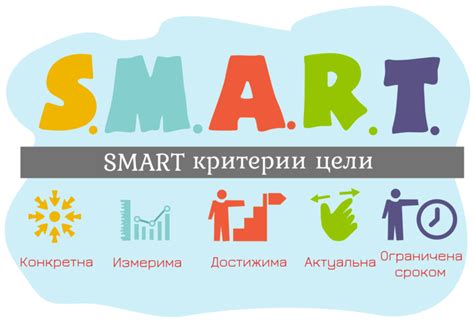 Установка и достижение общих целей