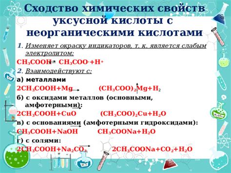 Утеря свойств просроченной уксусной кислоты