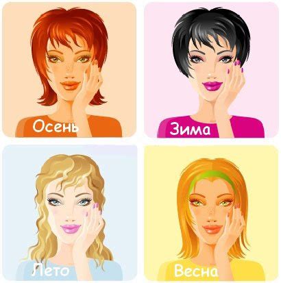 Учитывайте свой тип внешности при выборе:
