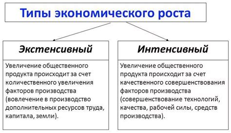 Факторы, влияющие на экономический выбор