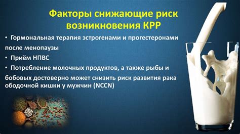 Факторы, снижающие риск заражения