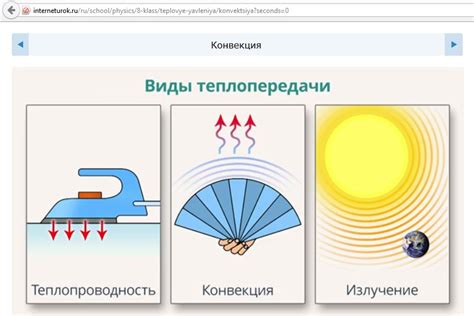 Физическая сущность конвекции в твердых телах