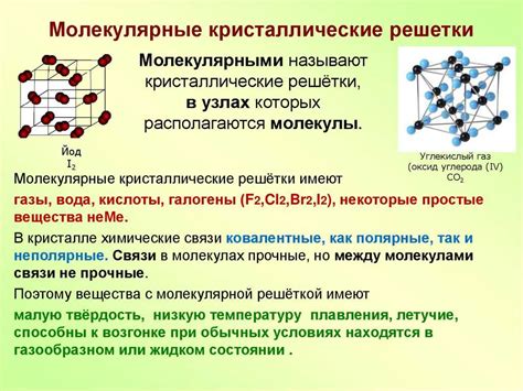 Физические свойства ZnOH2