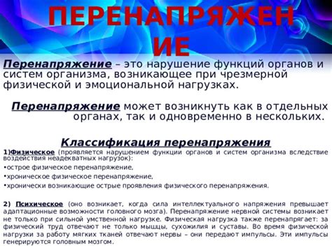 Физическое и финансовое перенапряжение