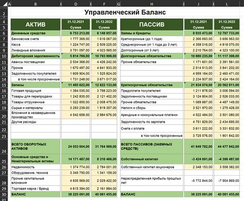 Финансовые потребности верующих