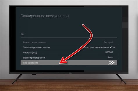 Функции пароля на телевизоре Haier, требующие настройки