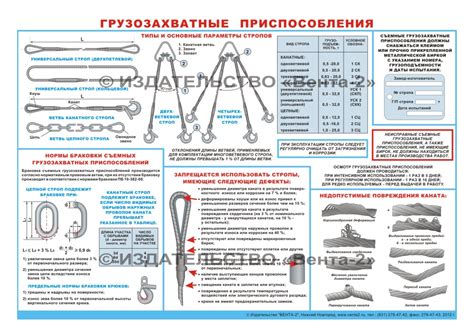 Характеристики и приспособления