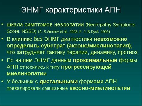 Характеристики симптомов