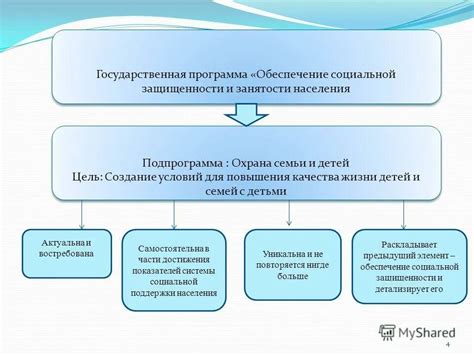 Характерные проблемы семей с 4 детьми