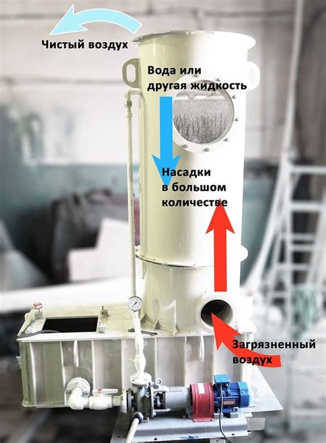 Холодный путь азота: от пищевых заморозок до очистки