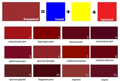 Цвет железа и его оттенки
