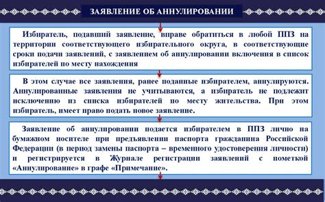 Центральная роль каравая