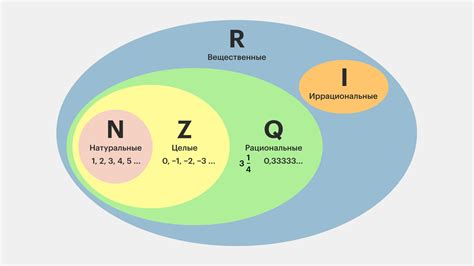 Число 4125