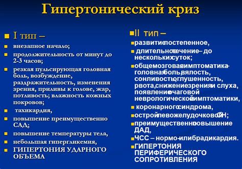 Что такое гипертонический криз