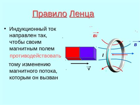 Что такое индукционный ток