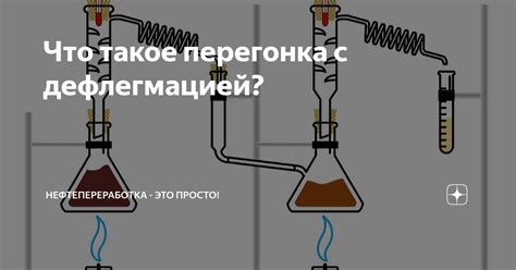 Что такое перегонка и как она работает