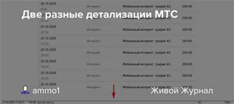 Шаг 1. Проверьте совместимость устройств