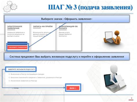 Шаг 4: Подача заявления и прохождение собеседования
