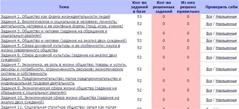 Экзамен по биологии и обществознанию на ОГЭ: особенности