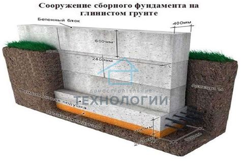 Экологическая безопасность погреба из газосиликатных блоков