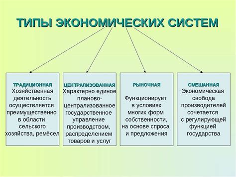 Экономическая составляющая
