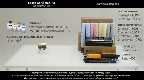 Экономия на расходных материалах