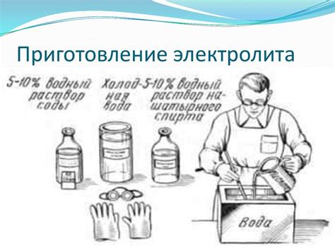 Электролит и его влияние