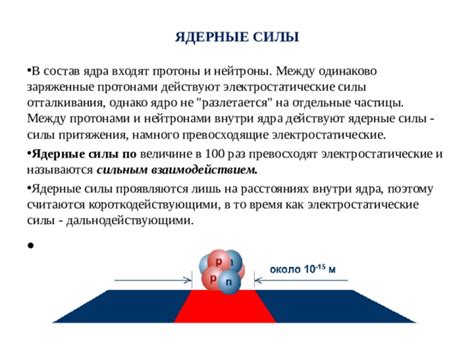 Электростатические заряженные частицы и атмосфера
