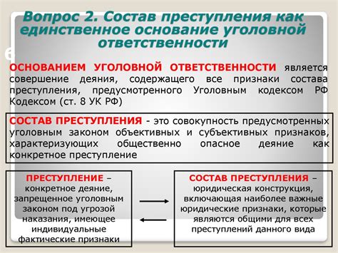 Эмоции как основание преступления: опасности и последствия