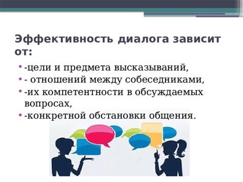 Эффективность общения зависит от вопроса