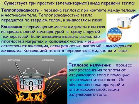 Эффективные способы передачи теплоты