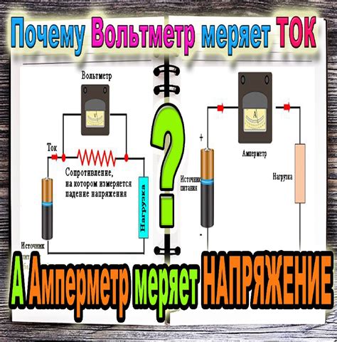 а) Вольтметр