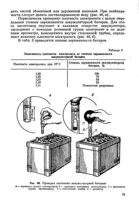 б) Проверка уровня электролита