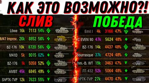  Роль личных резервов в ранговых боях 